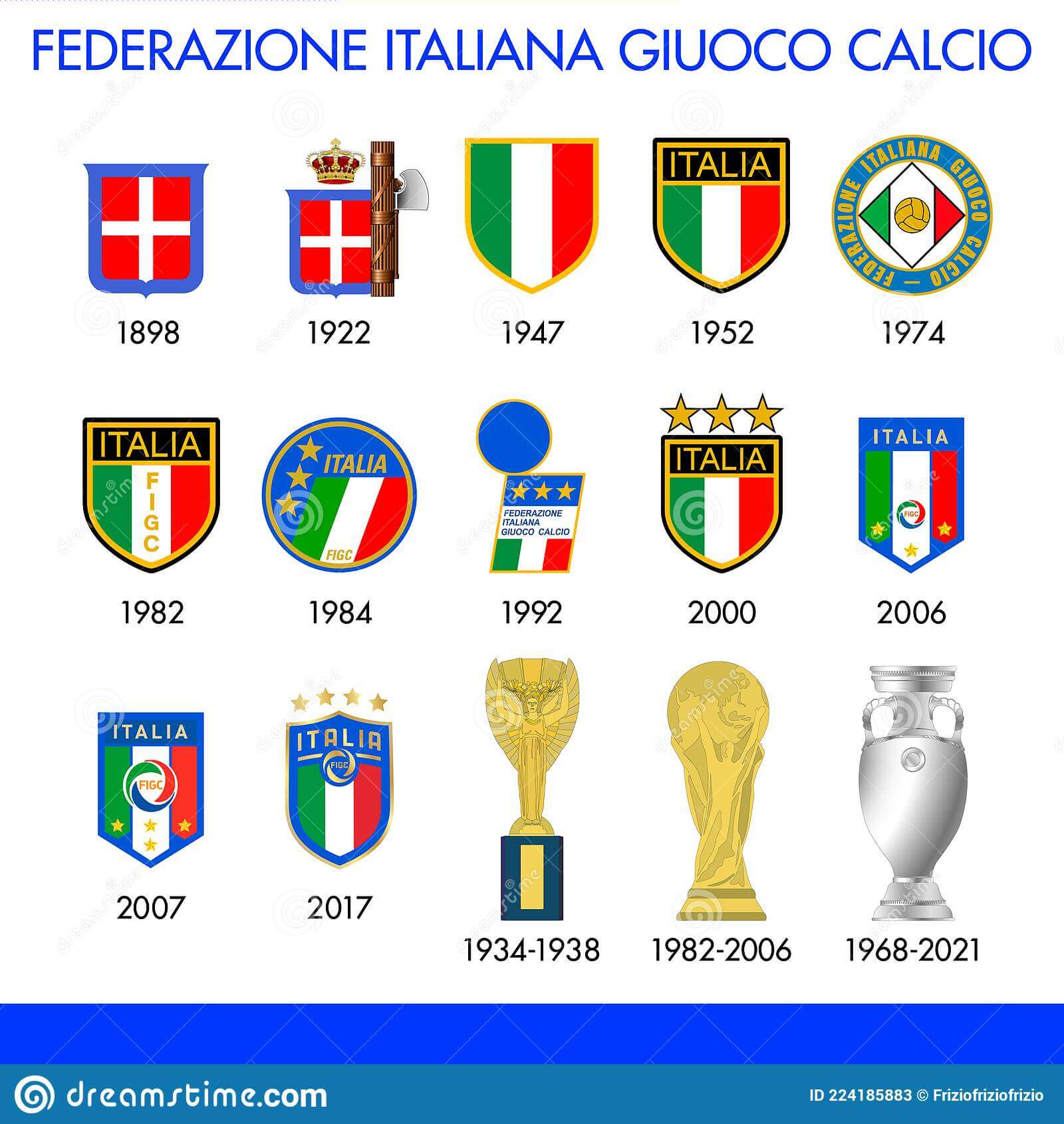 Glory of Italy team