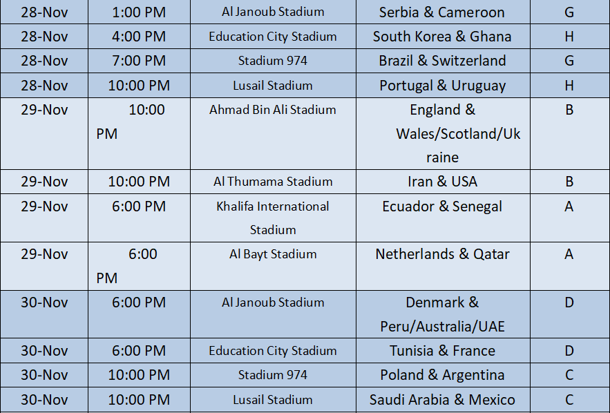 Qatar World Cup 2022 Schedule-3